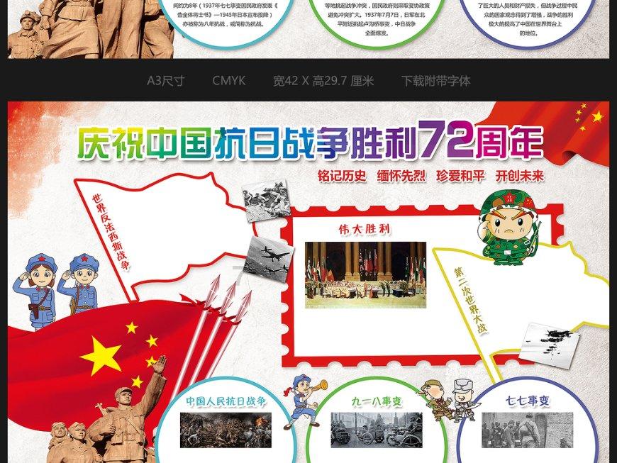 英语sore throats怎么翻译？游戏画面